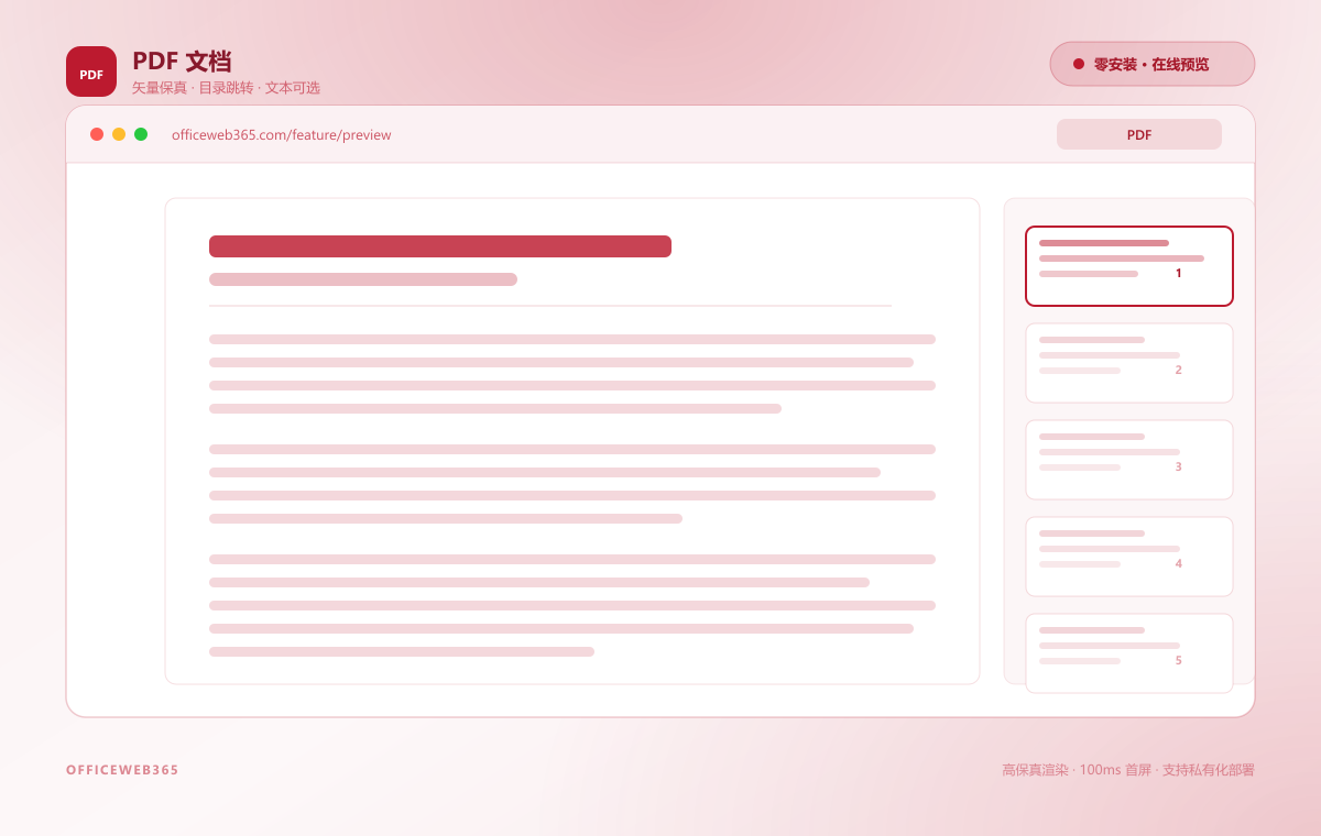 文档信息智能提取功能示意图 - OfficeWeb365
