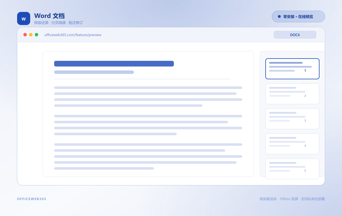 文档格式转换功能示意图 - OfficeWeb365